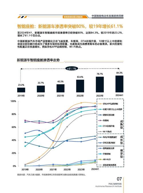 佛山禅城区智扬思企业管理咨询起亚对未来市场的预测，名爵汽车品牌文化的传播